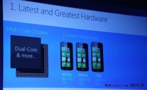 HTC WP8手机还能玩吗？2026年硬核刷机与怀旧救砖全攻略