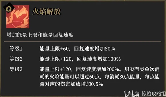 荒火麦特左轮最强流派揭秘，2026最新加点与实战输出手法