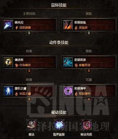 暗黑3技能怎么选？揭秘核心机制与BD搭配底层逻辑