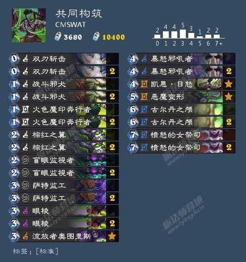 啪嗒砰1全流程节奏神技与稀有材料获取深度攻略