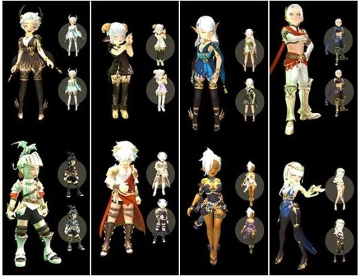 龙之谷时装怎么选？揭秘顶级外观搭配与属性加成门道