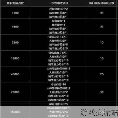 2026年9u稀有私服怎么选？揭秘真正的稀有版本与避坑指南
