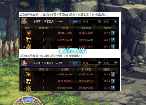 合骨戒真的强吗？深度剖析合成技巧与隐藏属性