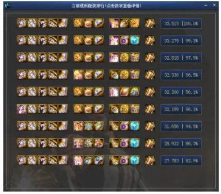 2026决战者最强刷图加点方案,爆发流VS续航流,TP怎么点才不亏? 2026决战者最强刷图加点方案,爆发流VS续航流,TP怎么点才不亏?