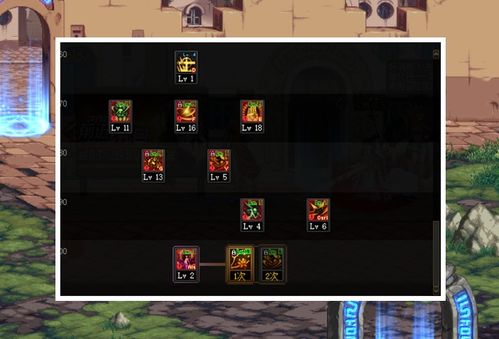 2026最新散打刷图加点方案，极速清图与高伤流派全解析