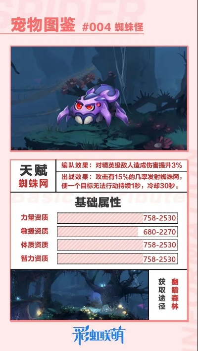 想要集齐魔网小蜘蛛?这份2026最新最全稀有位置图鉴必看 想要集齐魔网小蜘蛛?这份2026最新最全稀有位置图鉴必看