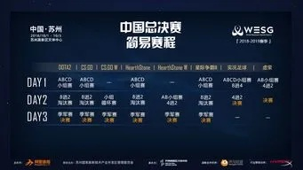 ECL Dota2直播类型详解，如何找到最爽观赛体验？