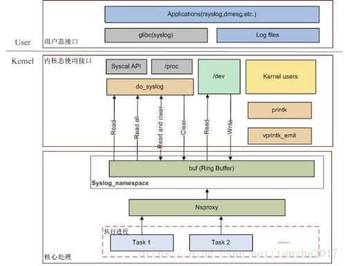 张立蓁怎么玩?揭秘核心机制与2026最强配队思路 张立蓁怎么玩?揭秘核心机制与2026最强配队思路