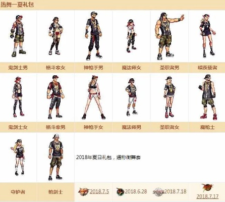 DNF2014夏日套魔剑装扮还值得买吗？深度解析性价比与怀旧价值