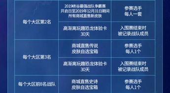 新英雄年代如何制霸?T0强度解析与实战反制教学 新英雄年代如何制霸?T0强度解析与实战反制教学