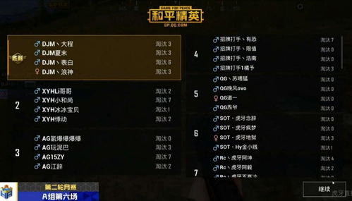 和平精英电光雷霆值得入手吗？揭秘2026年最新实战数据与获取成本