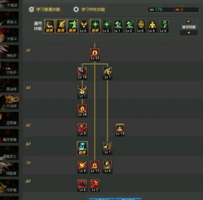 2026年DNF技能加点避坑指南，如何打造完美伤害流派？