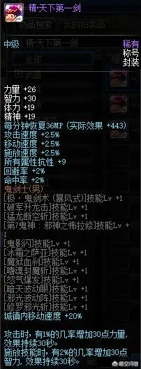 DNF天下第一剑称号2026年还能打吗？属性实测与行情全揭秘