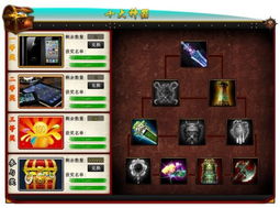 揭秘上古神器5类型隐藏机制，大神都在用的极品搭配方案