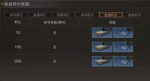 渔乐圈捕鱼怎么赢？揭秘2026年高倍率锁定与暴击实战技巧