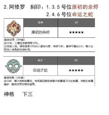 波动刻印类型怎么选?阿修罗实战伤害最大化操作指南 波动刻印类型怎么选?阿修罗实战伤害最大化操作指南