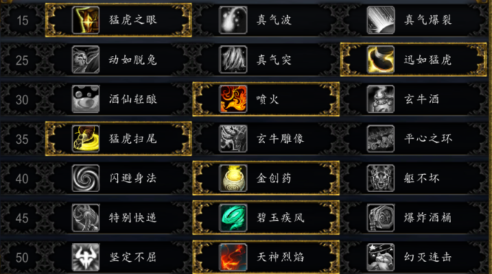 魔兽世界武僧怎么选？2026大秘境团本最强专精与手法详解