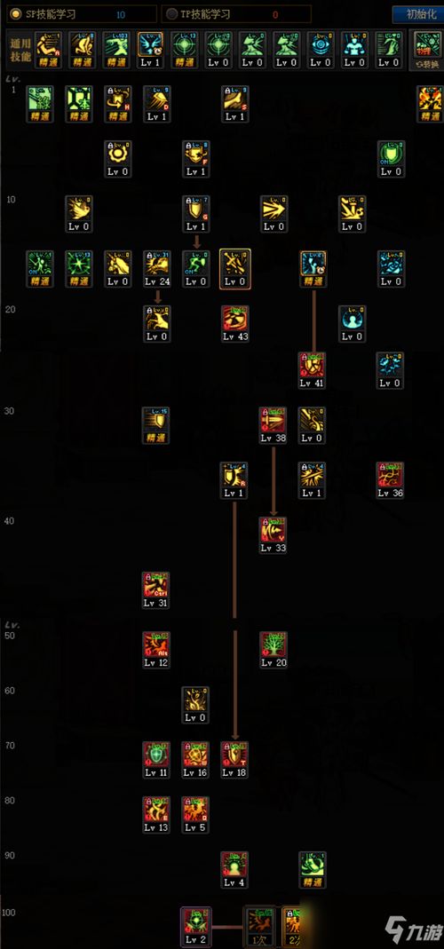 2026魔皇实战加点指南，TP全点黑洞还是雷旋？爆发流解析