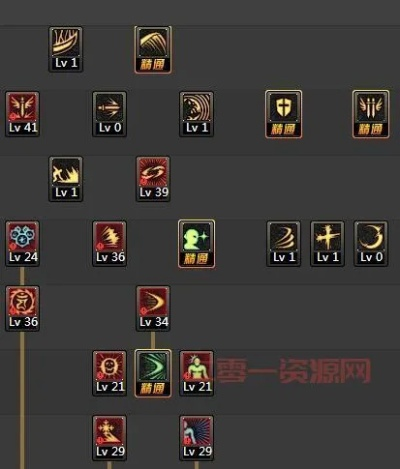 绝不浪费SP！DNF85阿修罗加点秘籍，平民搬砖与土豪爆发流