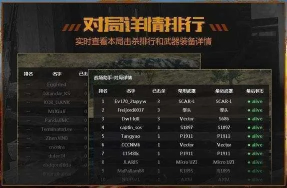 揭秘2026年PK外挂黑科技,从透视秒杀到防封实战全解 揭秘2026年PK外挂黑科技,从透视秒杀到防封实战全解