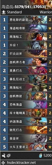 炉石传说2026年4月T1卡组去哪找?17173环境极速上分全攻略 炉石传说2026年4月T1卡组去哪找?17173环境极速上分全攻略