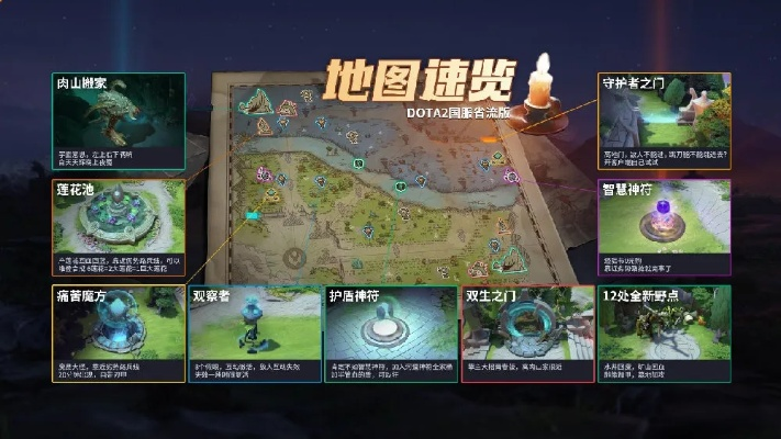 Dota单机地图全解析,2026年不可错过的神作推荐 Dota单机地图全解析,2026年不可错过的神作推荐