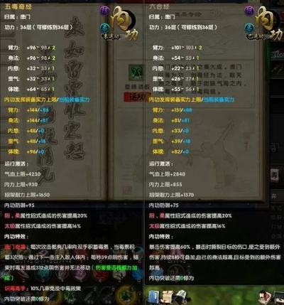 2026年九阴真经唐门3内属性怎么洗？最强暴击流与毒伤流搭配揭秘