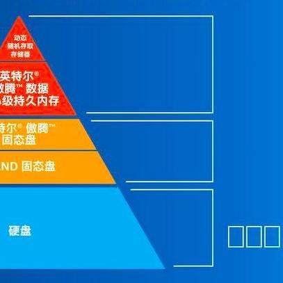 刀塔传奇灵魂守卫怎么玩？TB远征竞技场双栖阵容与出装详解