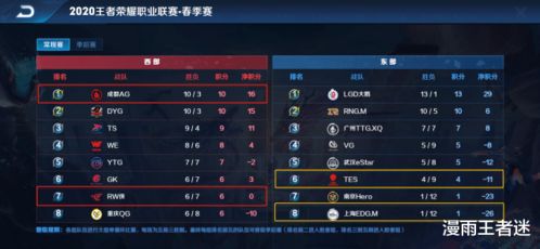 七剑官网独家首发，2026年开荒避坑与隐藏兑换码全解析