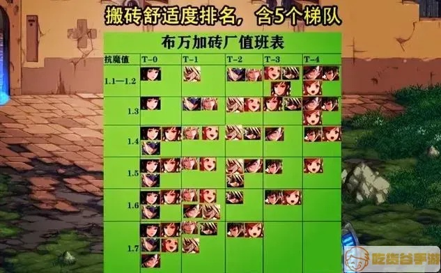 2026年DNFMM搬砖全攻略,最强职业选择与收益最大化揭秘 2026年DNFMM搬砖全攻略,最强职业选择与收益最大化揭秘