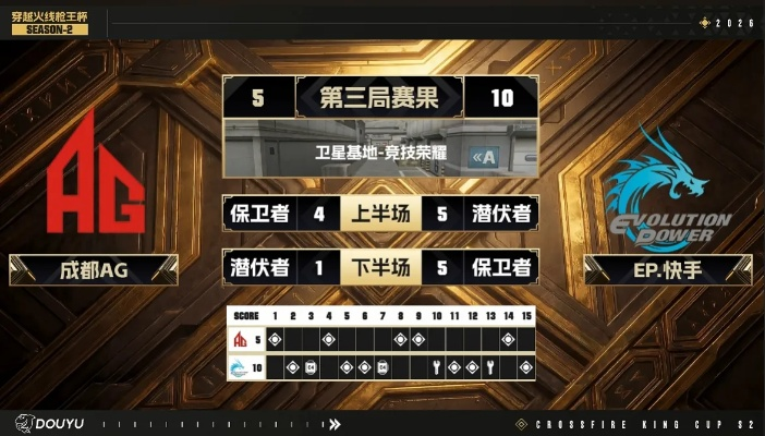 2026弹王大赛冲榜必看，独家揭秘高分技巧与武器搭配秘籍