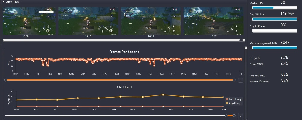 彻底根治游戏掉帧！2026年FPS优化与帧生成时间深度解析