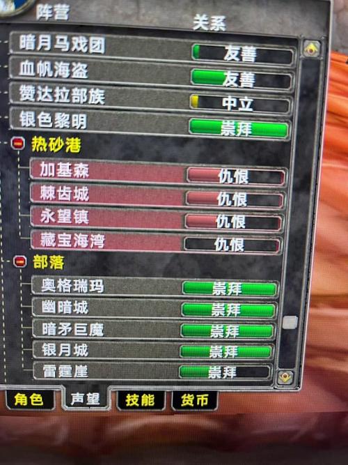 魔兽世界血帆海盗声望速刷指南，代价与头衔的终极抉择