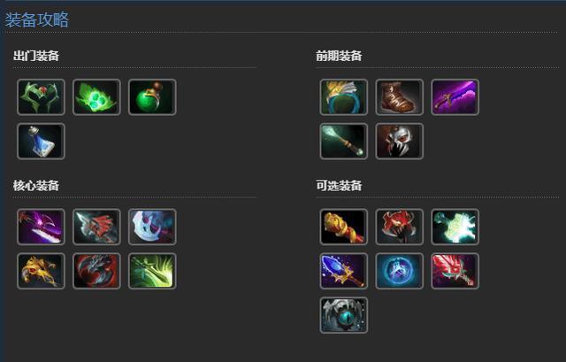 Dota 2最强出装指南，针对不同阵容的装备选择策略