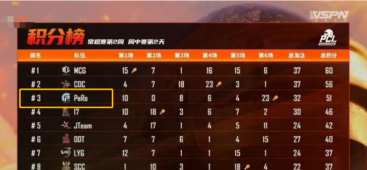 2026年街头篮球外挂深度测评，哪款辅助脚本更防封？