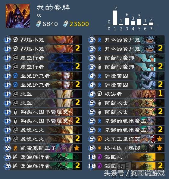 2026年4月炉石传说T1卡组推荐，零氪也能速传的实战攻略