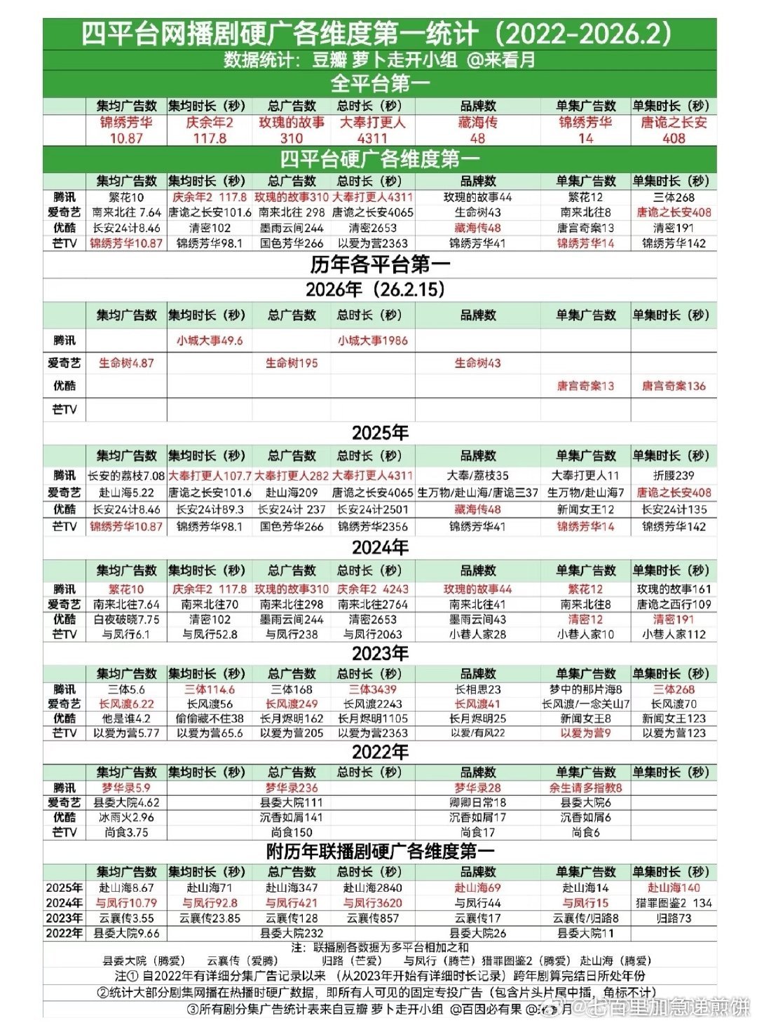 揭秘仙踪林一区,2026年最新打宝路线与实战避坑指南 揭秘仙踪林一区,2026年最新打宝路线与实战避坑指南
