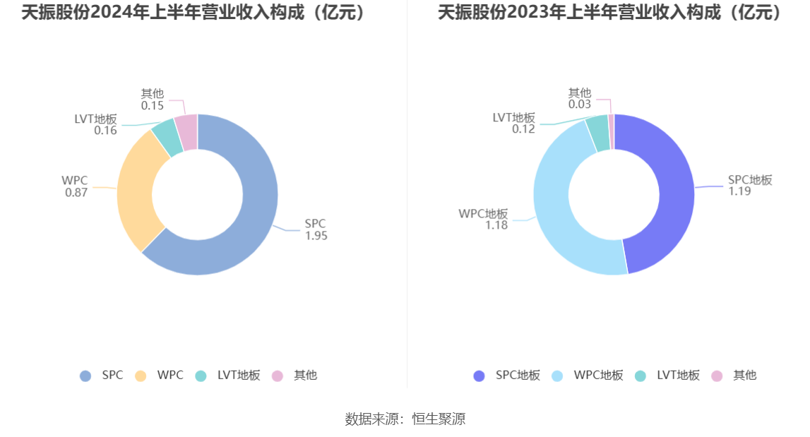 揭秘杭州天畅，这家老牌厂商凭什么在2026年逆势翻盘？