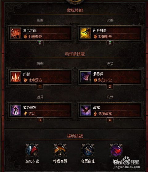 暗黑3猎魔人技能搭配怎么选？2026赛季冲层速刷全攻略