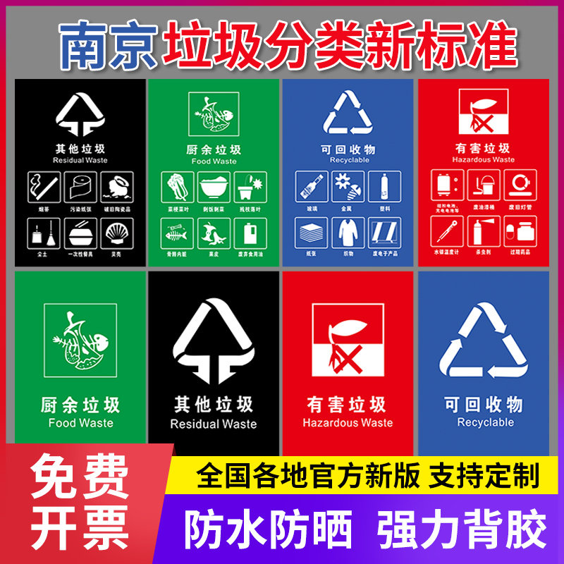 南京垃圾桶颜色图鉴,2026年最强分类投放避坑指南 南京垃圾桶颜色图鉴,2026年最强分类投放避坑指南
