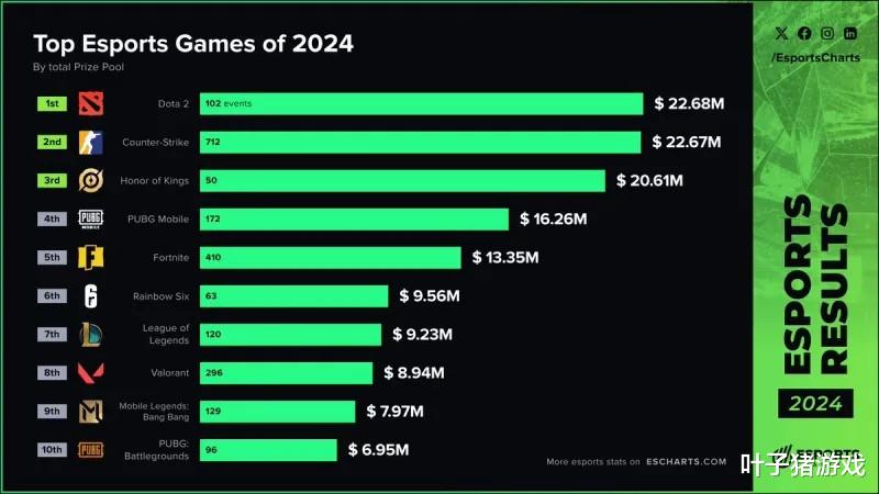 2026年IG Navi神级配置，游戏主播百万引流变现全攻略