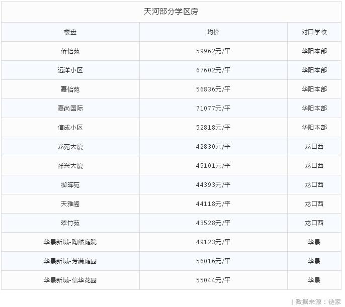 揭秘天下HD官网隐藏福利，2026高爆版下载及最强开荒阵容