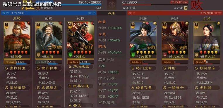 2026制霸三国最强攻略，T0神级阵容搭配与开荒速通秘籍